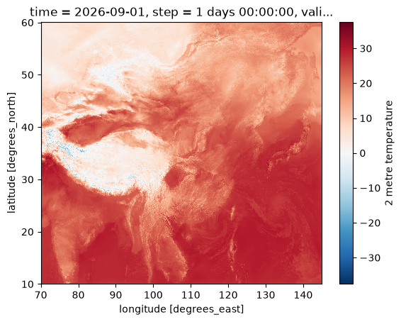 <Figure size 640x480 with 2 Axes>